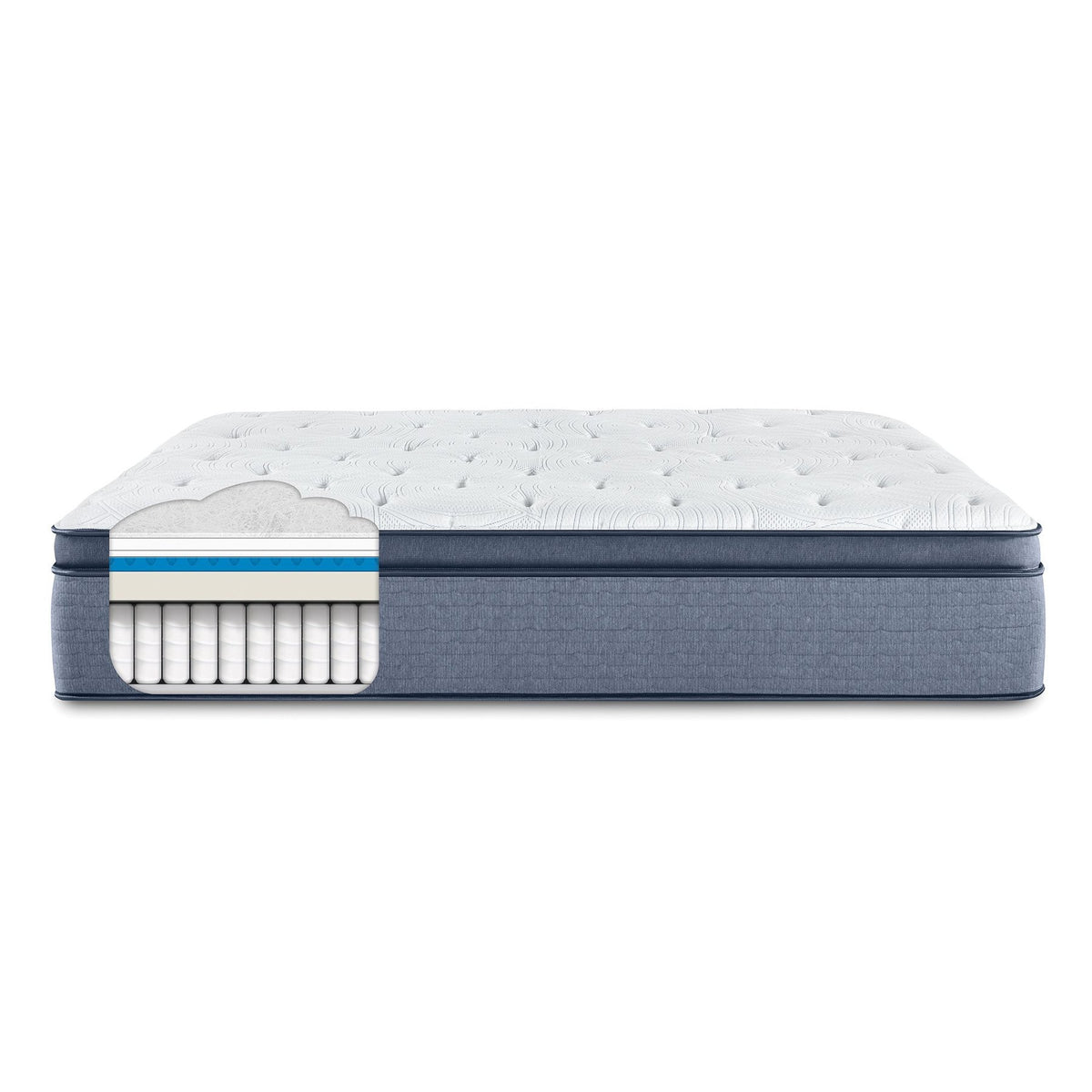 Blue fusion 300 plush pillow top shop