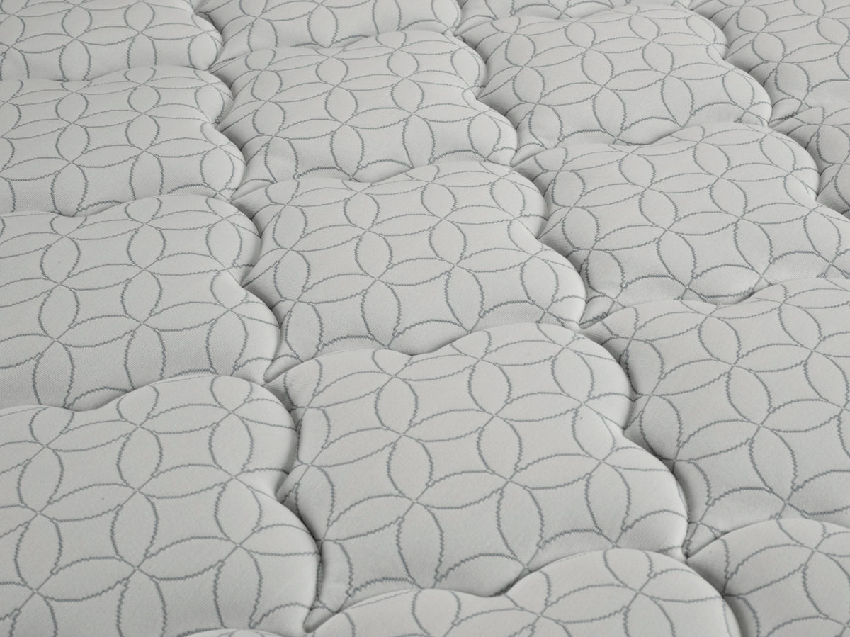 Kingsdown Hotel Rio II Medium Euro Top Mattress Sleepys Mattress Express